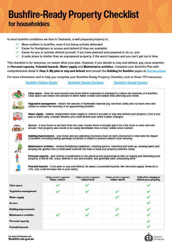 An image of the Bushfire Ready Property Checklist